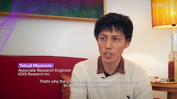 Catalyst Countdown: AI for 5G Network Operations