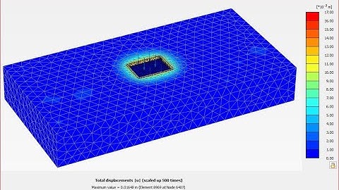 Lesson 44. Raft Foundation Analysis with Basement Walls Using PLAXIS 3D