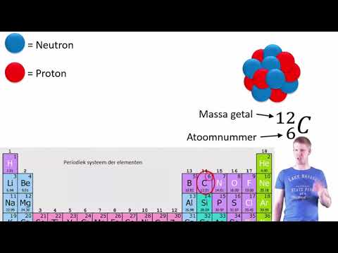 Video: Wat zijn de meest voorkomende isotopen van kobalt?