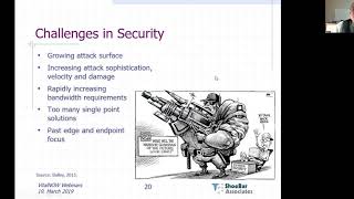 Are We Truly Ready for Medical Device Interoperability?