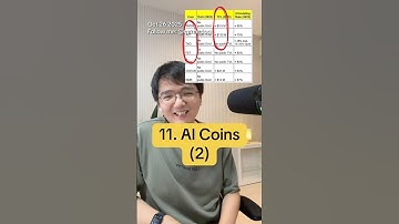 AI Coins (2)Render(RNDR),(Alash)AKT, (Bittensor)TAO,(Fetch.ai)FET,AGIX, OCEAN,NMR #crypto #aicrypto