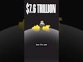 Gold signals monetary shift #gold #centralbankbuying #bitcoin