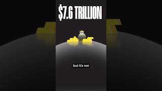 Gold signals monetary shift #gold #centralbankbuying #bitcoin