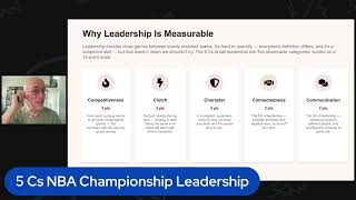 NBA Championship 5 Cs Leadership Framework