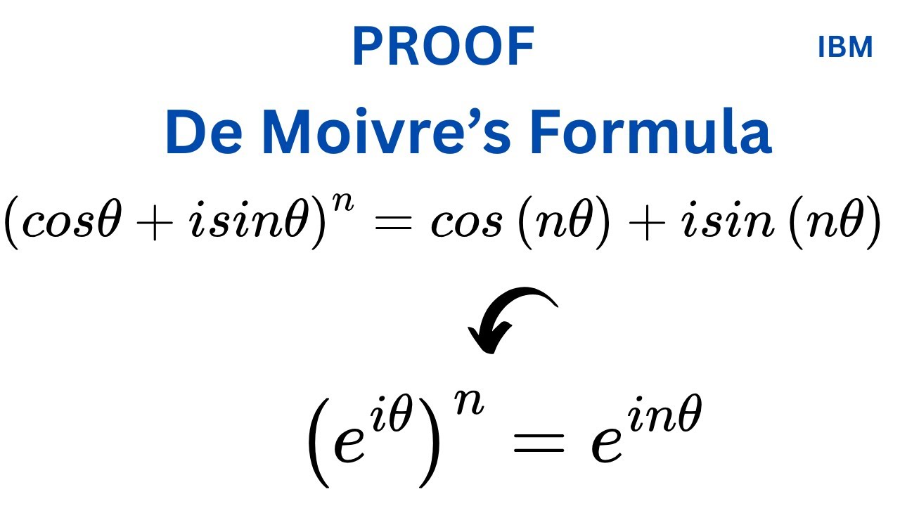 Proving De Moivre's Formula Without Mathematical Induction: Full & Detailed Tutorials