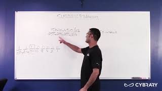27  Layer 3   Classless IP Addressing i