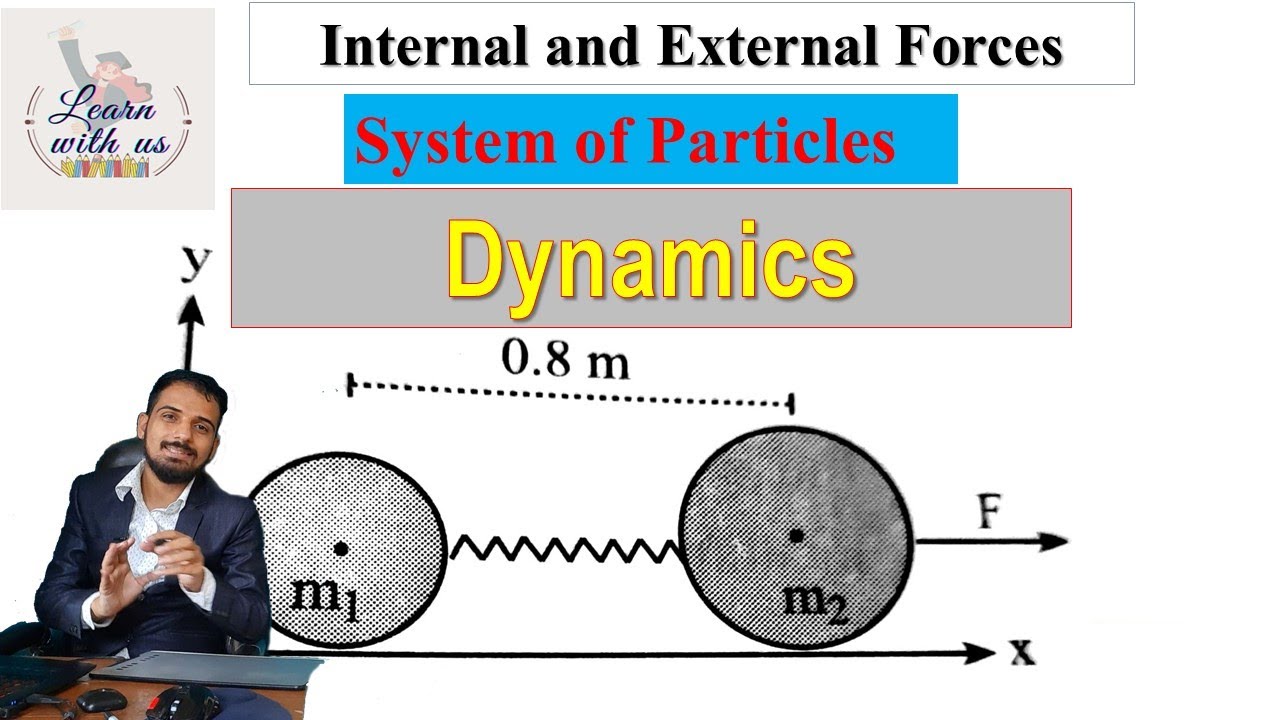Applied Mechanics (Dynamics) / System of Particles // Mass Centre/Internal and External Forces
