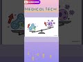 cbc report padna sikhe only 1:56 Min. mai #laboratory #cbc #hematology