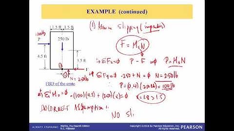 slipping versus tipping