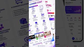 Launch your own branded mobile app, website and smart admin dashboard | Beutek