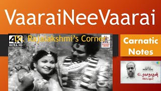 Vaarai Nee Vaarai | Mandhiri Kumari | | Carnatic Notes | Veena Tutorial | Swarams | DrRajalakshmi