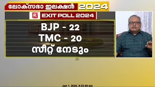 'BJPയുടെ ഭരണത്തുടർച്ച പ്രതീക്ഷിച്ചതാണ്, അതിൽ തർക്കമില്ല': ഡോ. ജി ഗോപകുമാർ | Loksabha Election