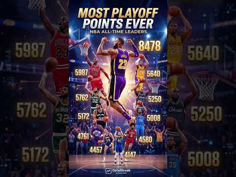 The NBA All-Time Playoff Scoring Leaders Are Insane