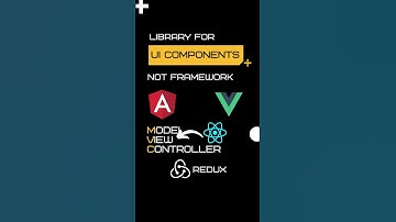 Most Asked React Interview questions #reactjs #shorts