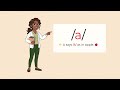 👉 Alphabet Phonics Worksheets A–Z | Flashcards, Tracing &amp; CVC Sentences (K–1)