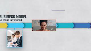 Business Company Timeline - Video Display | After Effect Template