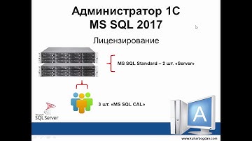 Лицензирование MS SQL 2017 для 1С  - Часть 1