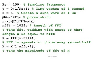 Fast Fourier Transform of Cosine Wave with Phase Shift using MATLAB