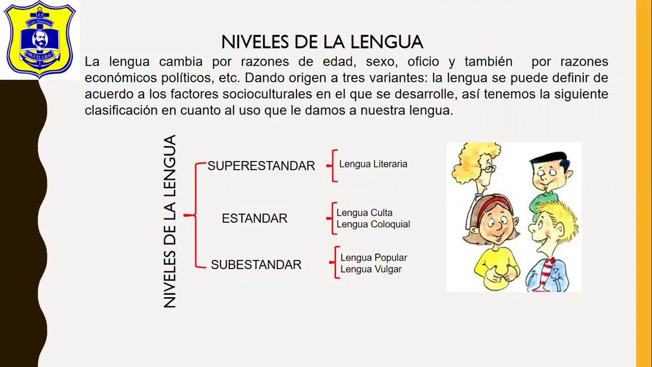 Niveles De La Lengua Niveles De Inglés Oficiales 2025: Certificados Y
