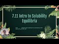 AP Chemistry Topic 7.11 - Intro to Solubility Equilibria