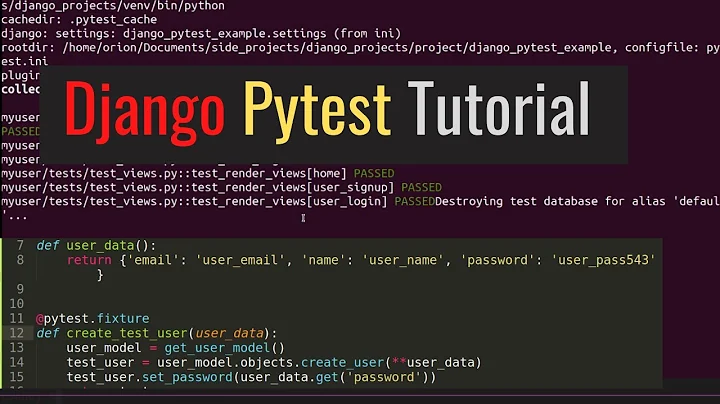 Django | Unit Testing with Pytest