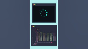 Circle Loader Animation Using Only HTML & CSS