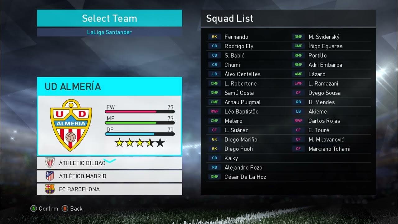 PES Database 2018