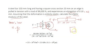 Materials Science - Mechanical Properties of metals (Part 3)