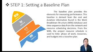 PROJECT MANAGEMENT: CHAPTER 13