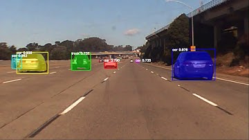 Computer Vision Mask R-CNN Semantic Segementation Highway 280