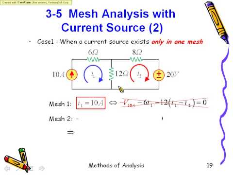 Supermesh