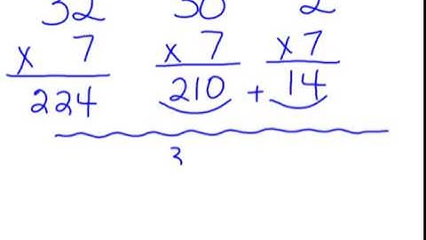 4 NBT 5 Multiplication Using Partial Products 2