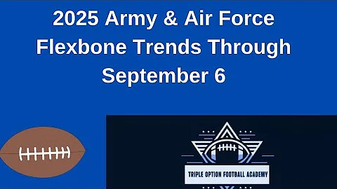 2025 Army & Air Force Under-Center Flexbone Trends Through September 6