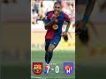 4 Kemenangan beruntun Barcelona,Barcelona vs Valladolid 7-0 #shortsvideo #shorts #football