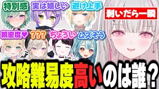 ぶいすぽギャルゲーで攻略難易度が高い人とちょろそうな人を考える空澄セナ【空澄セナ/ぶいすぽっ！/切り抜き】