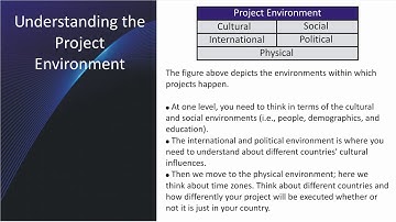 Understanding the Project Environment