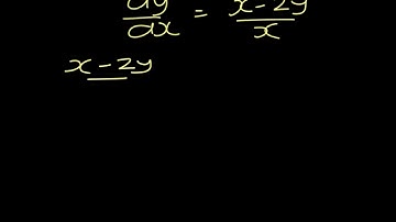 CCEA C4 2016 Q5 Implicit Differentiation