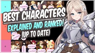 Lost Sword TIER LIST! (Best Units to Invest)