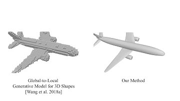SDM-NET: Deep Generative Network for Structured Deformable Mesh