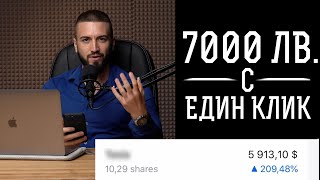 :   7000   