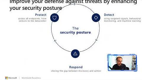Protect hybrid workloads from threats using Azure Security Center