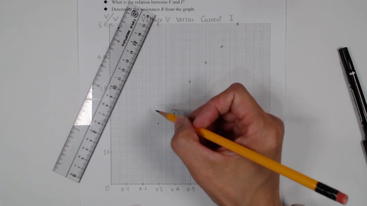 Plotting straight line graph - YouTube