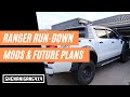 2021 Rig Rundown! | Ford Ranger Mods