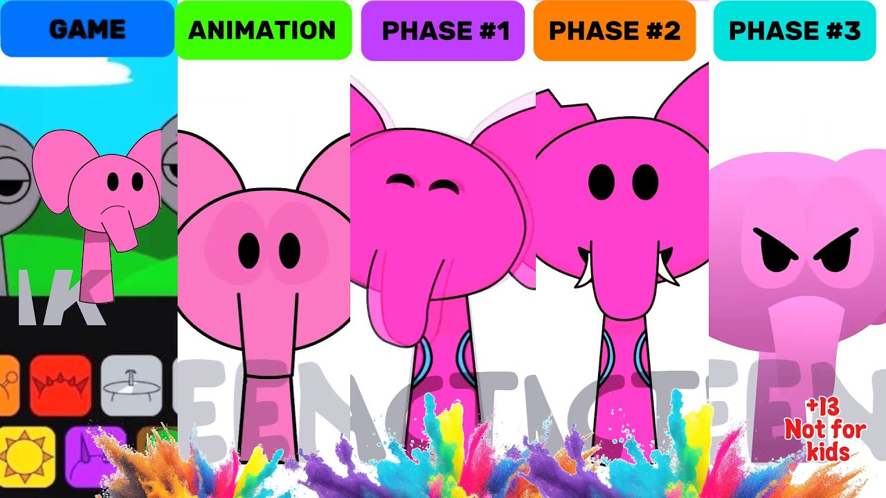 My Sprunki OC: Elly (Pocoyo Como lo mueve lo lo) Game, Animation, Phase 1, Phase 2, Phase 3 |