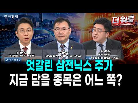 Samsung Electronics Plummets on Shareholder Return Disappointment Despite 107 Trillion Won Operat...