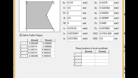 Creating irregular shape  section in STAAD