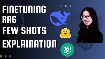 Fine-Tuning vs RAG vs. One-Shot vs. Few-Shot vs. Chain-of-Thought: When To Use