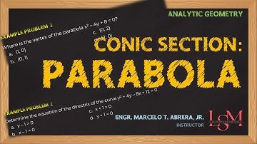 Conic Section: Parabola | Analytic Geometry