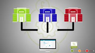 Cloud Accounting at Wells Associates