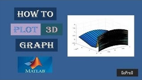 How to Plot 3D Graph in MATLAB | Tutorial - 4